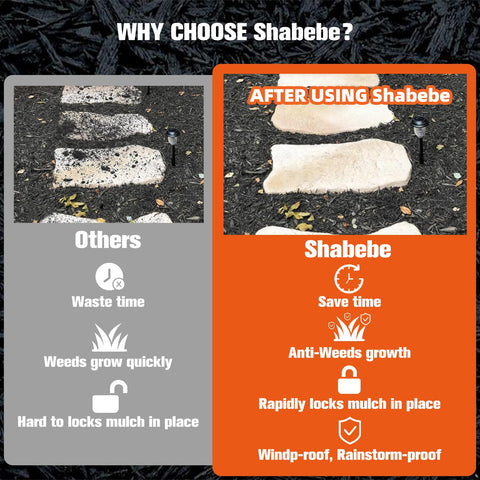Shabebe Mulch Glue non-toxic, water-based solution safe for pets
