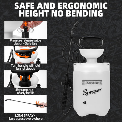 Shabebe Mulch Glue 4-nozzle sprayer enabling precise application