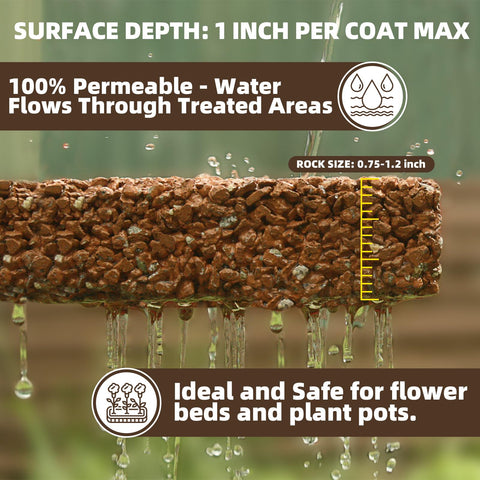 Shabebe Pine Straw Binder offers reliable binding for decorative straw mulch.