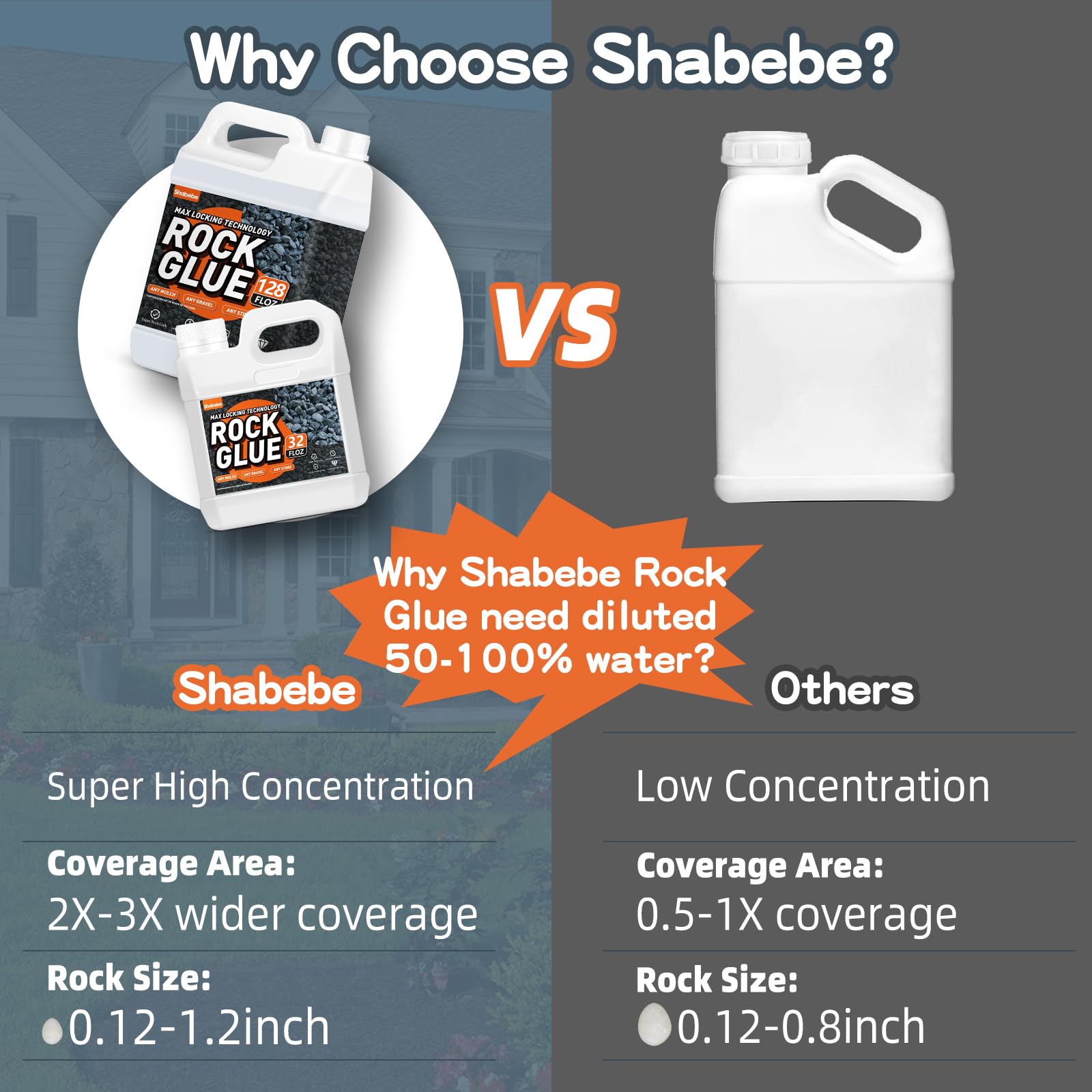 Shabebe Rock Glue gallon bottle with sprayer enables easy outdoor coating.