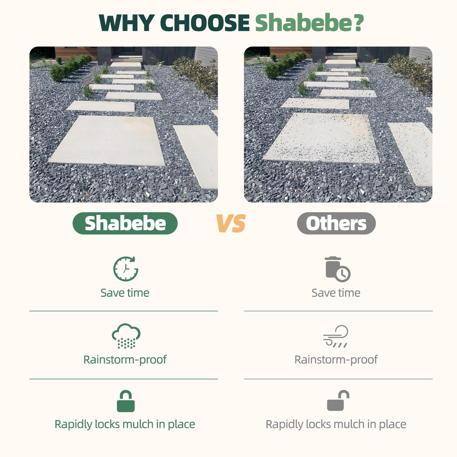 Shabebe Durable outdoor binder reduces maintenance and keeps landscapes neat.