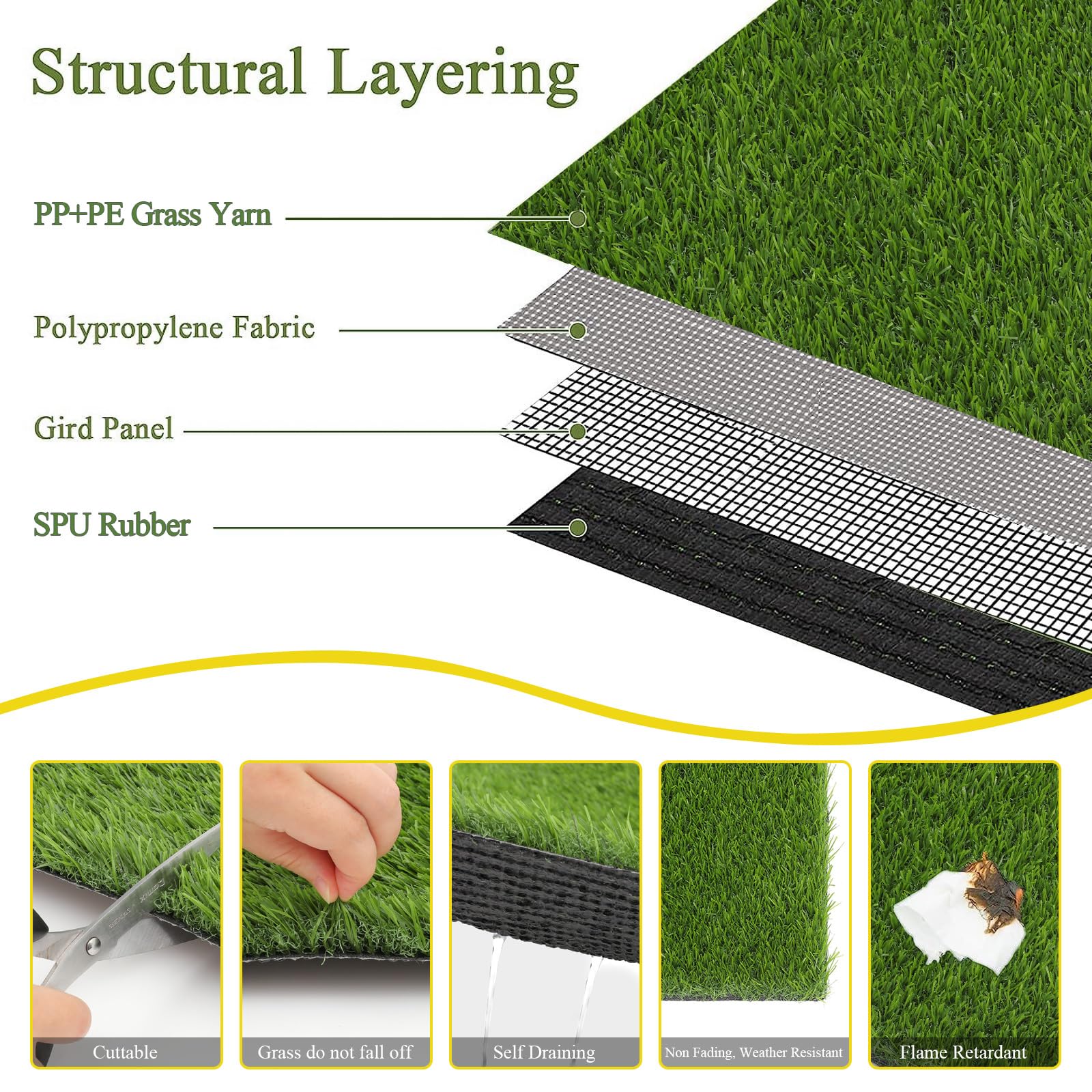 SHACOS weather-ready mat holds shape in any season