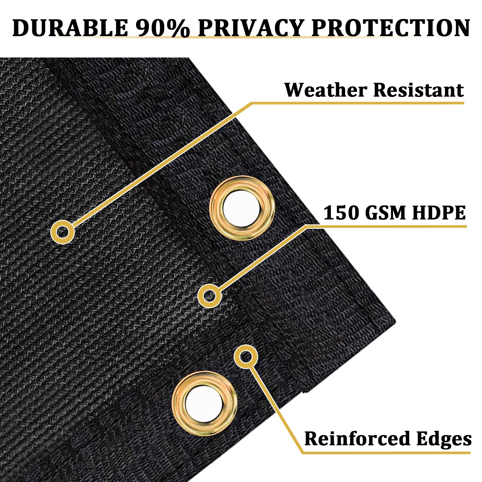 Shade&Beyond heavy-duty mesh close-up shows brass grommets and durability.