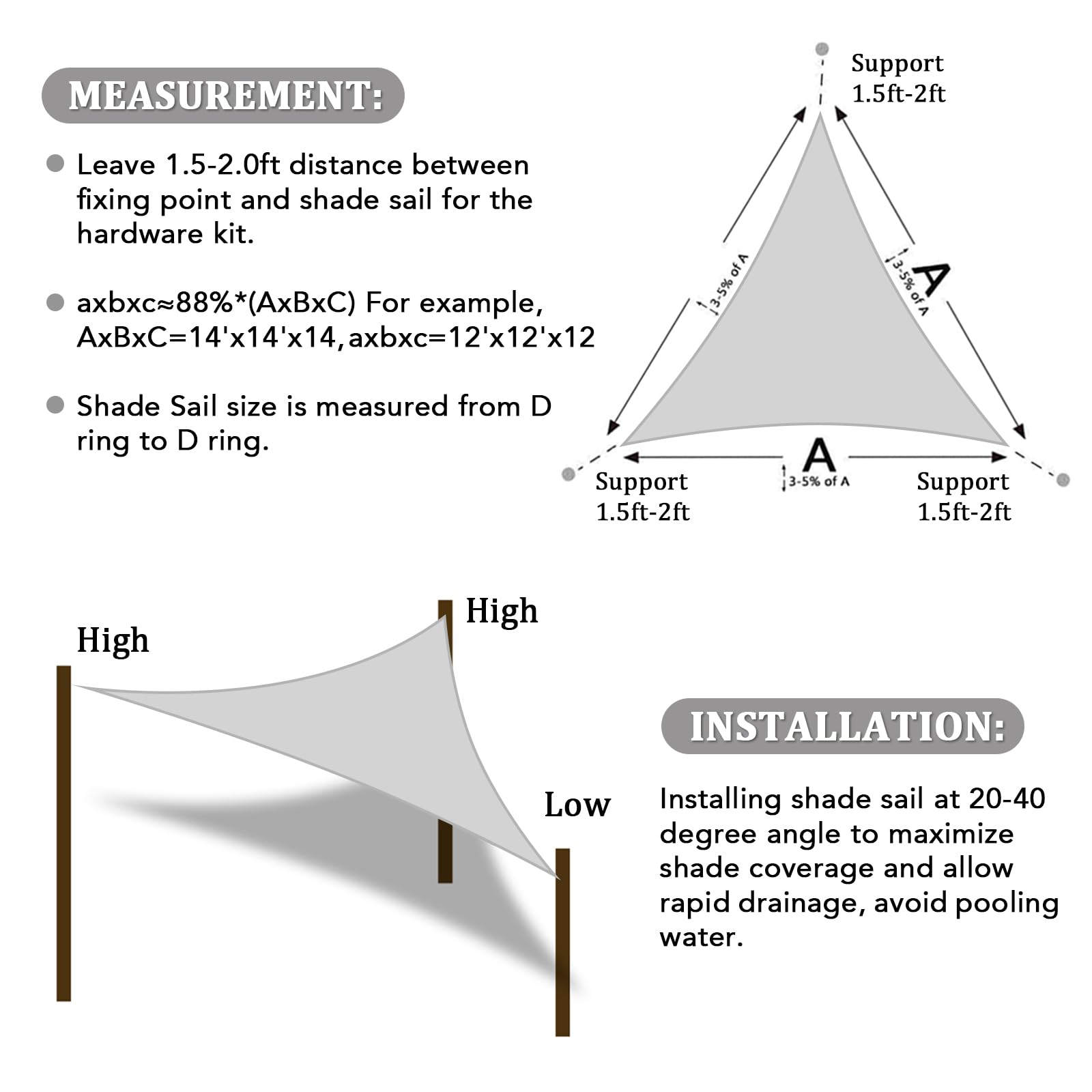Installation guide view showing D-ring measurements for Shade&Beyond sail