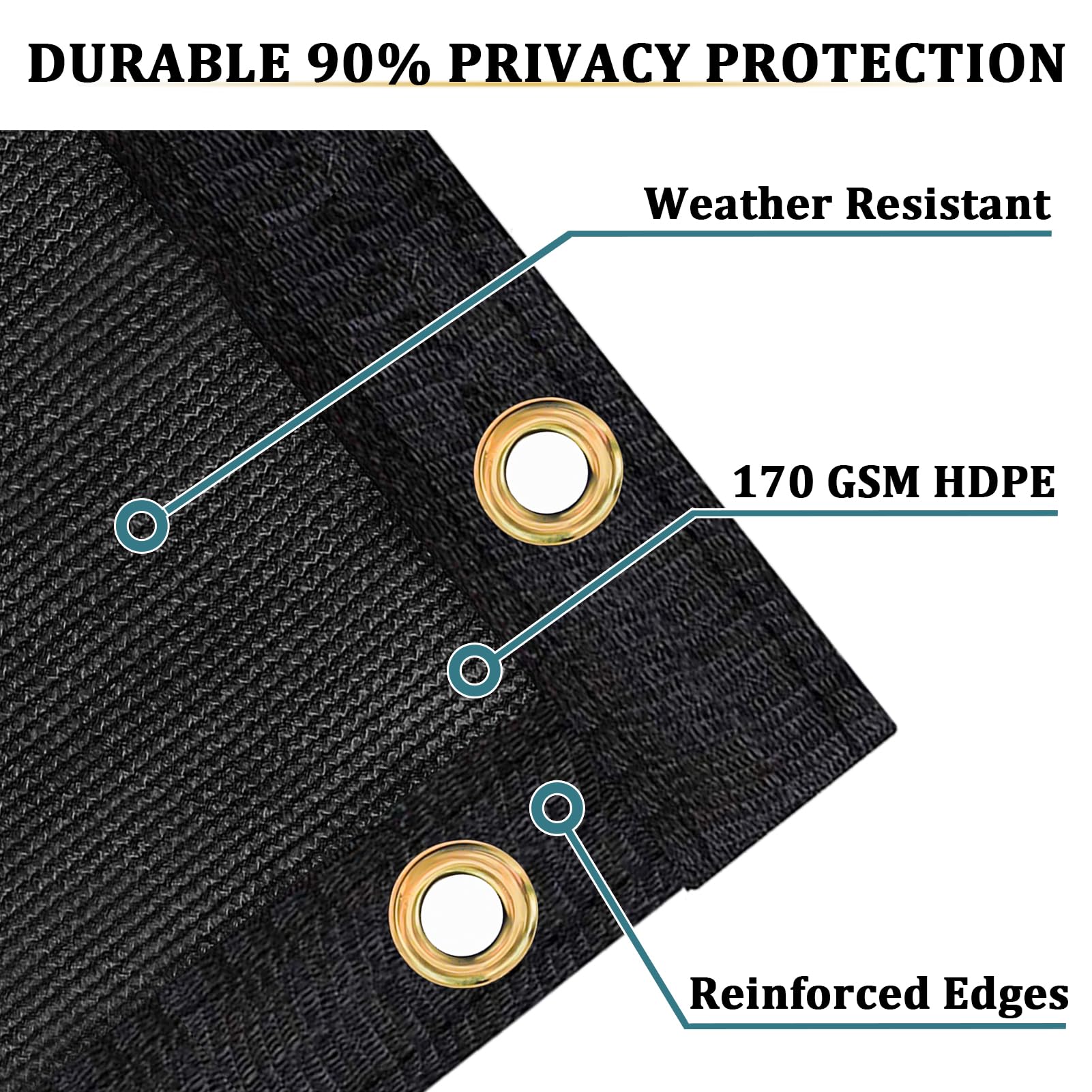 Shade&Beyond 170gsm HDPE fabric close-up showing durable, UV-protected material