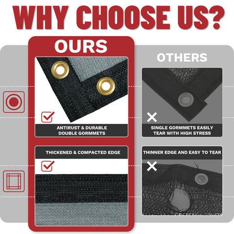 ShadeMart black shade cloth with 2 ft grommets for easy, secure installation.
