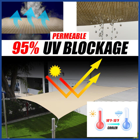 ShadeMart UV-resistance rectangle demonstrates strong sun protection for decks and patios