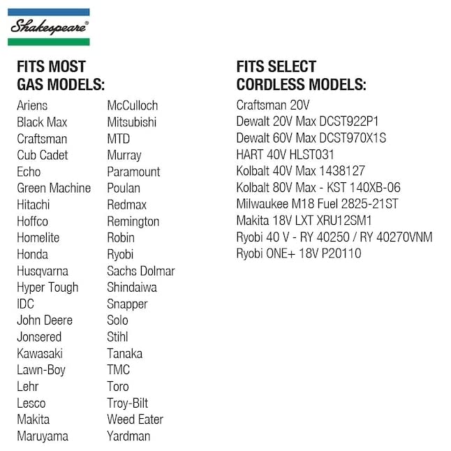 Compatible with most gas and straight-shaft trimmers for broader usability