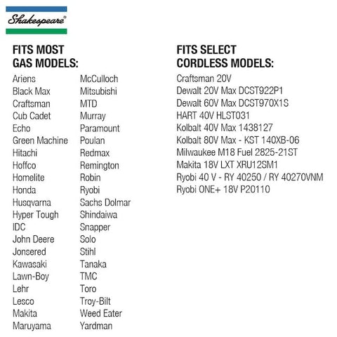 Compatible with most gas and straight-shaft trimmers for broader usability
