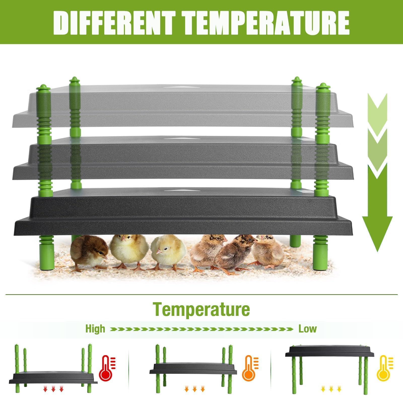 Shaledig four-leg base provides stable placement for the brooder plate.