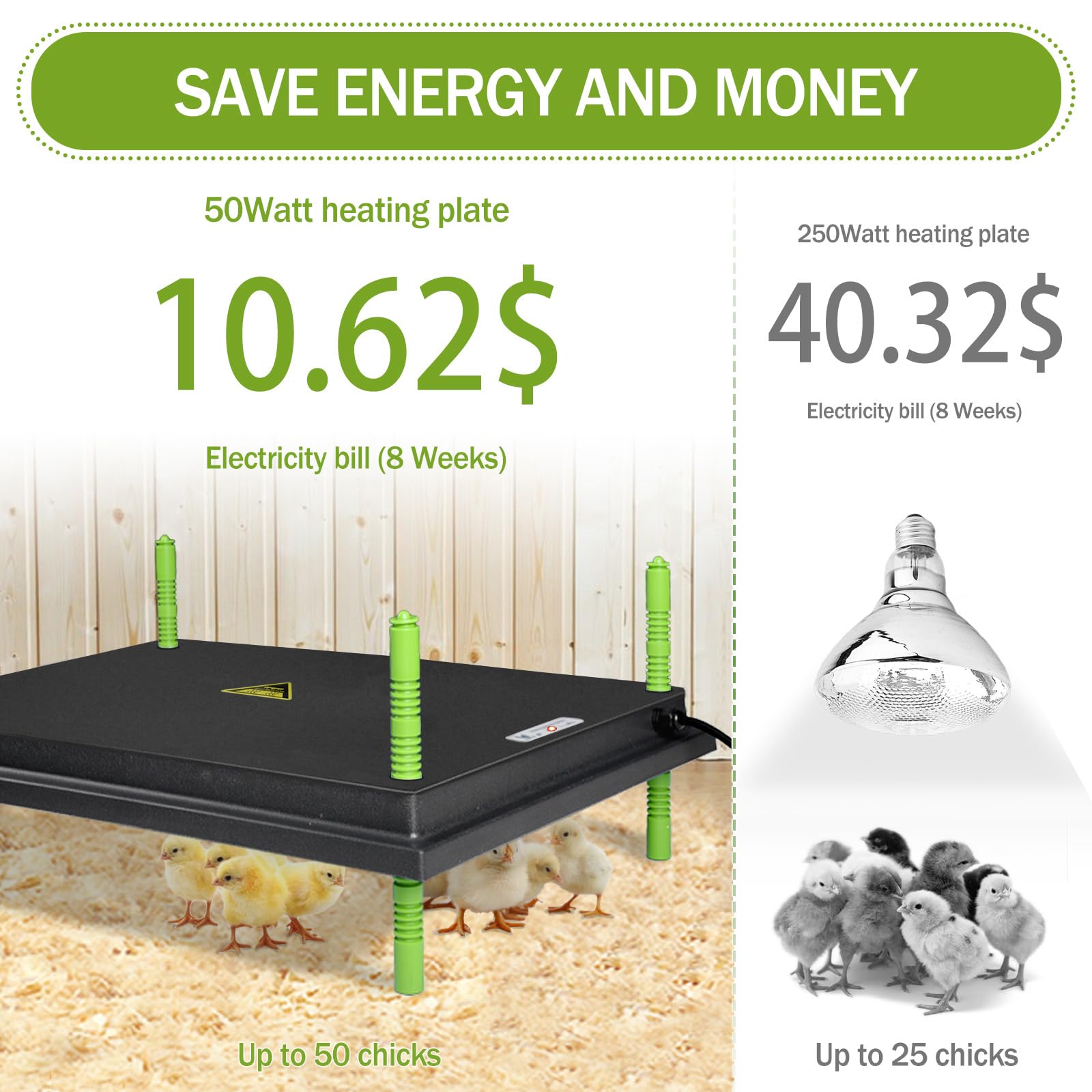 Shaledig sturdy four-leg stand provides stable chick warmth platform.