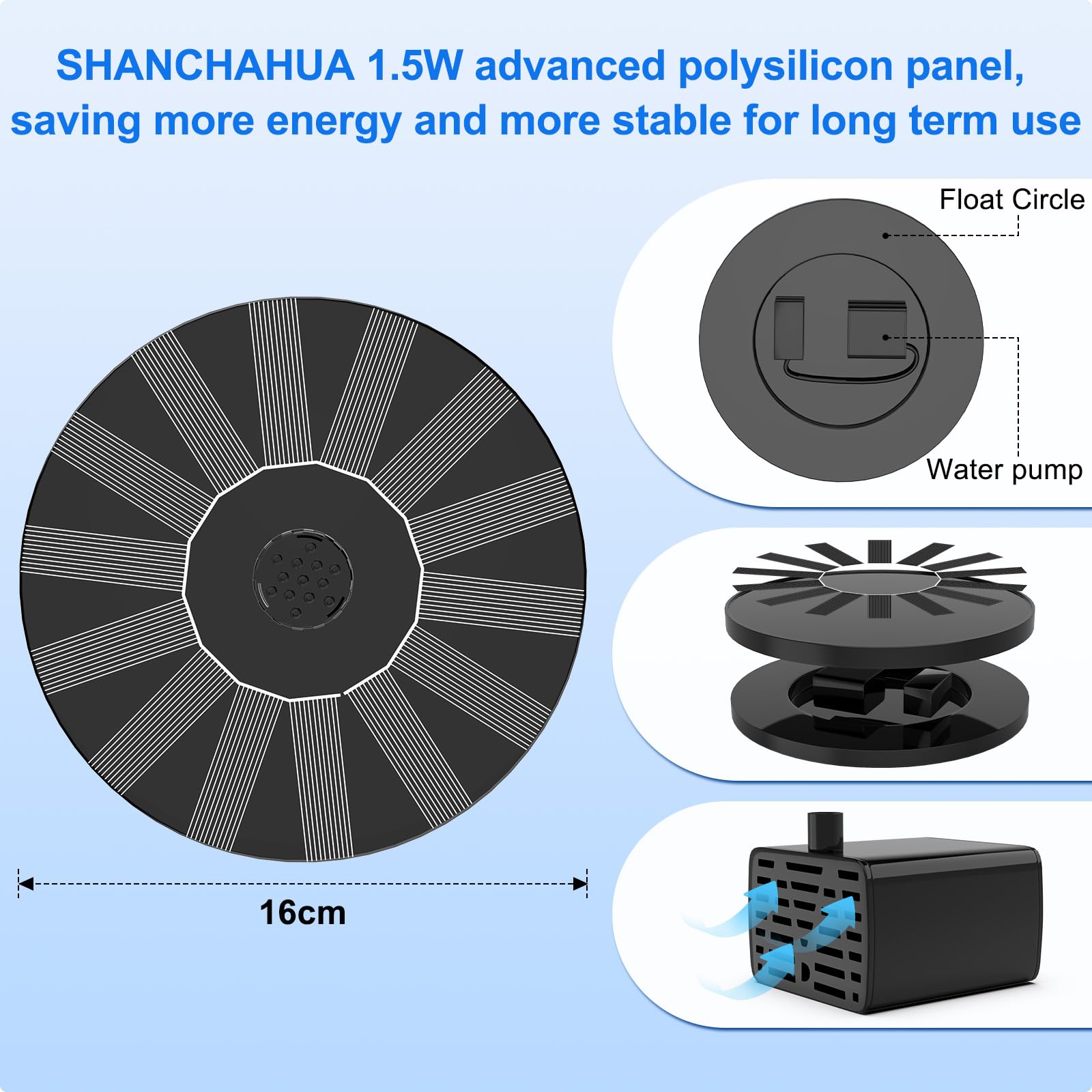 SHANCHAHUA solar fountain outdoor setup in bird bath at home.