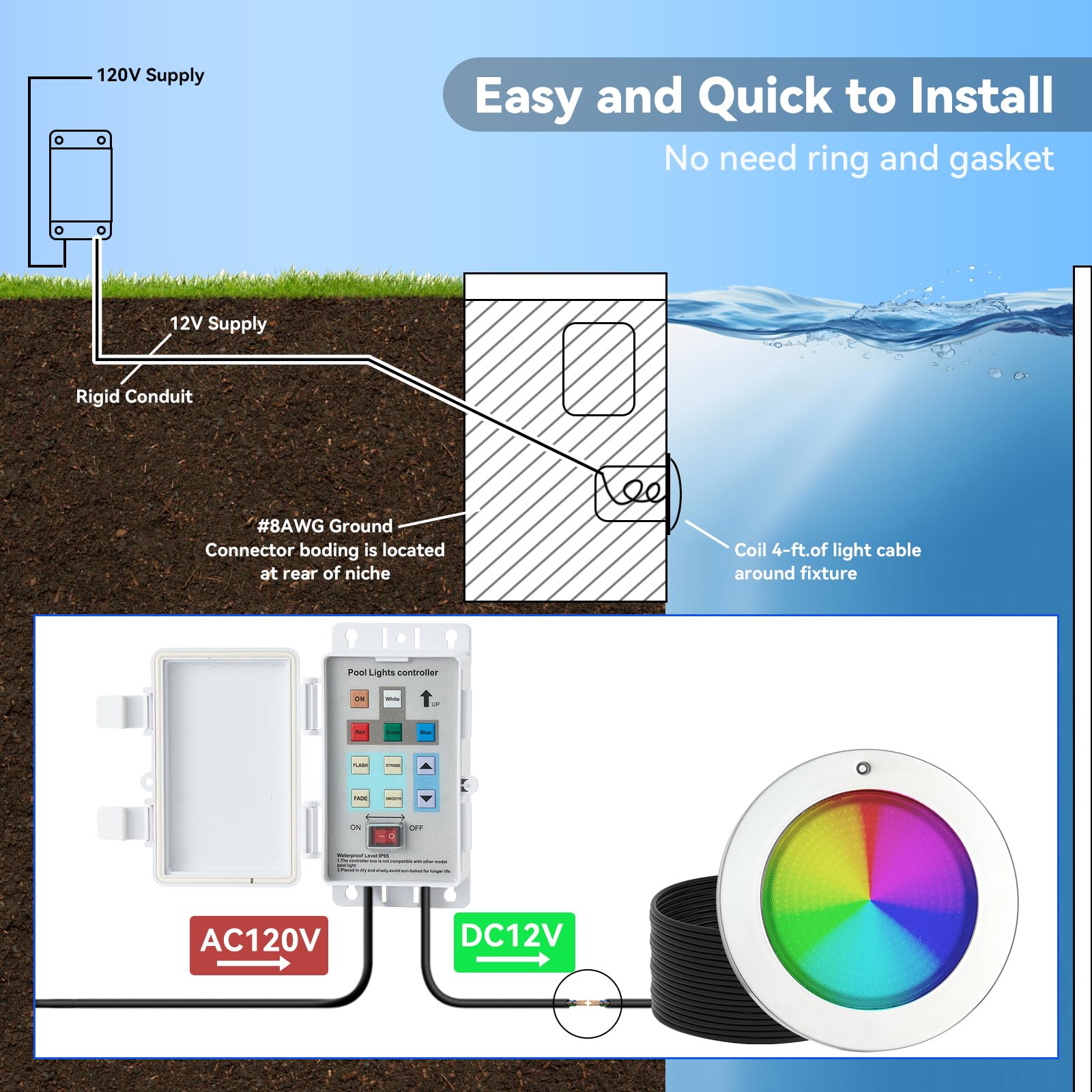 SHASHKA 316L stainless steel body resists corrosion in saltwater pools