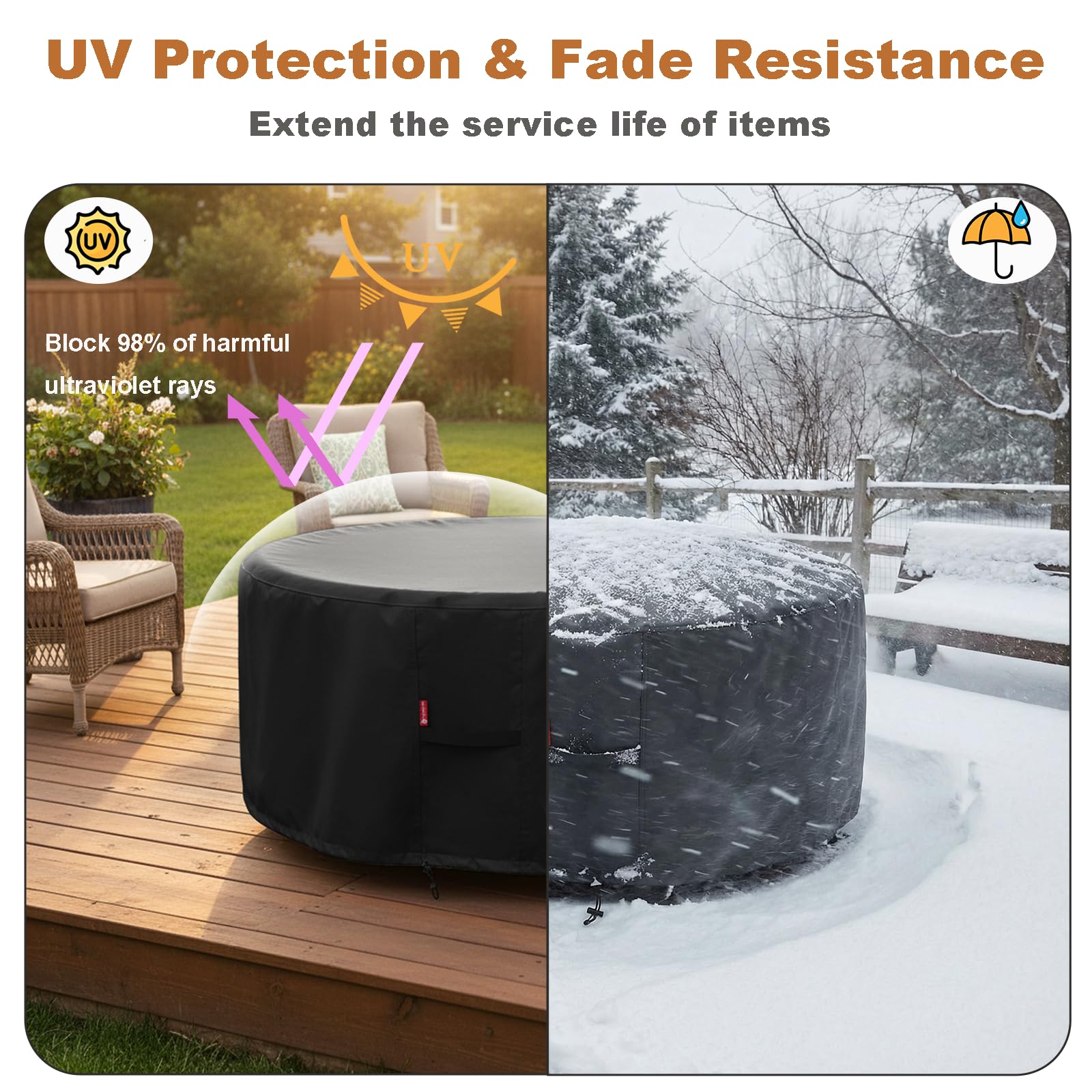 SheeChung fire pit cover secured on a round pit demonstrates weather protection