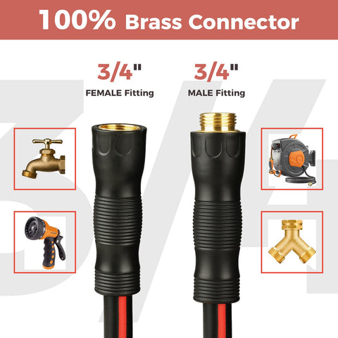 SheeChung reel-ready hose supports easy attachment to hose reels.