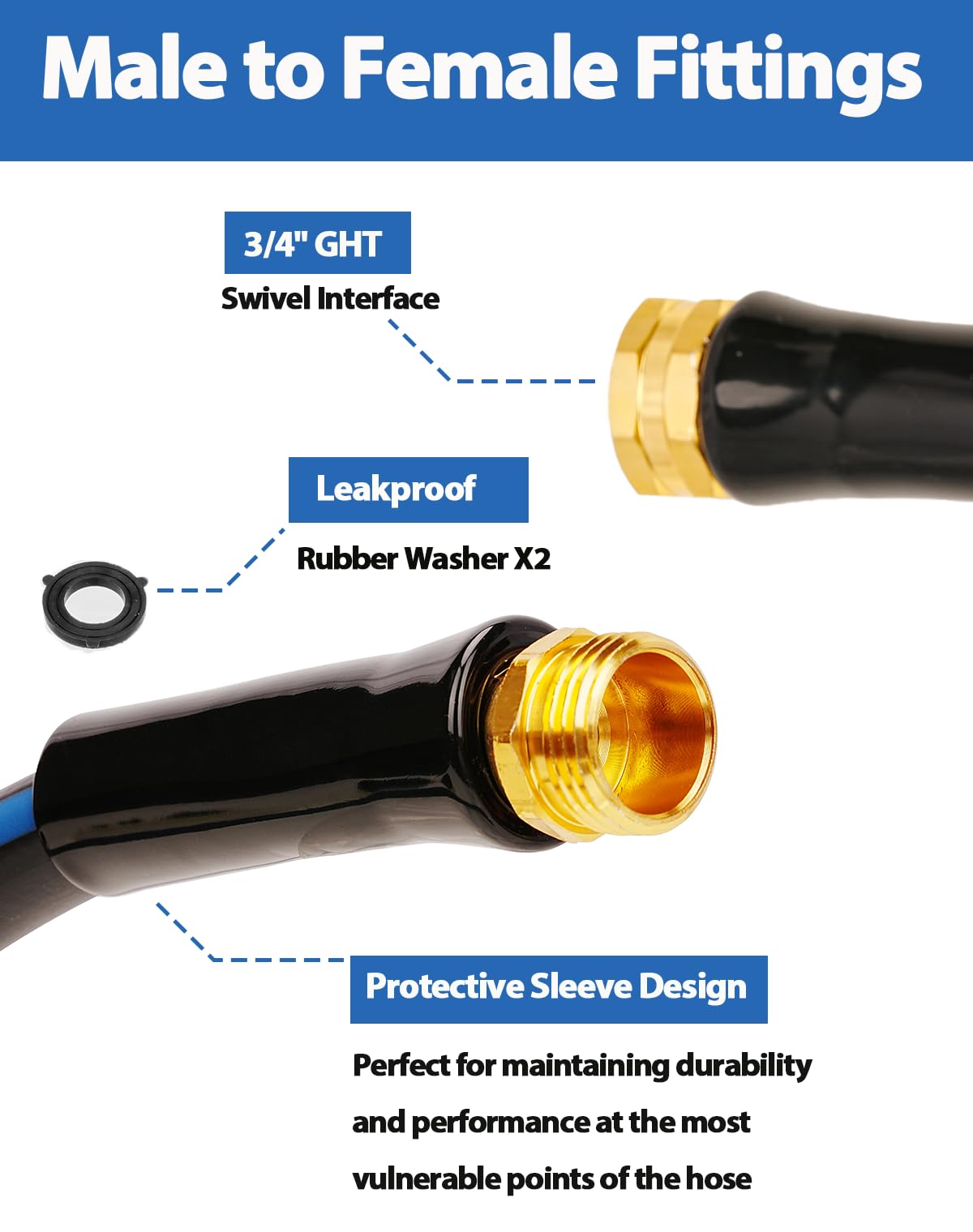 SheeChung kink free design keeps hoses smooth and tangle free.