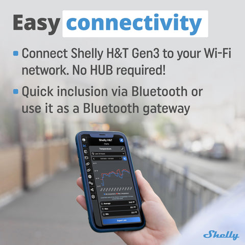 Shelly H&T Gen3 Black humidity detection for precise moisture awareness