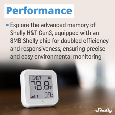 Shelly H&T Gen3 White Wi-Fi and Bluetooth indicators enable easy remote control.