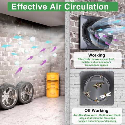 SHENVITASO anti-backflow valve prevents pests when the fan is off