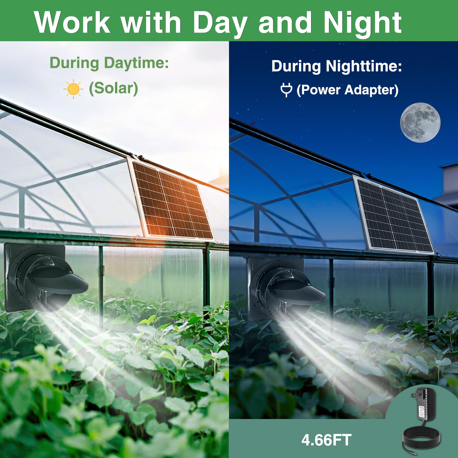 SHENVITASO IP67 waterproof solar panel withstands rain and snow outdoors