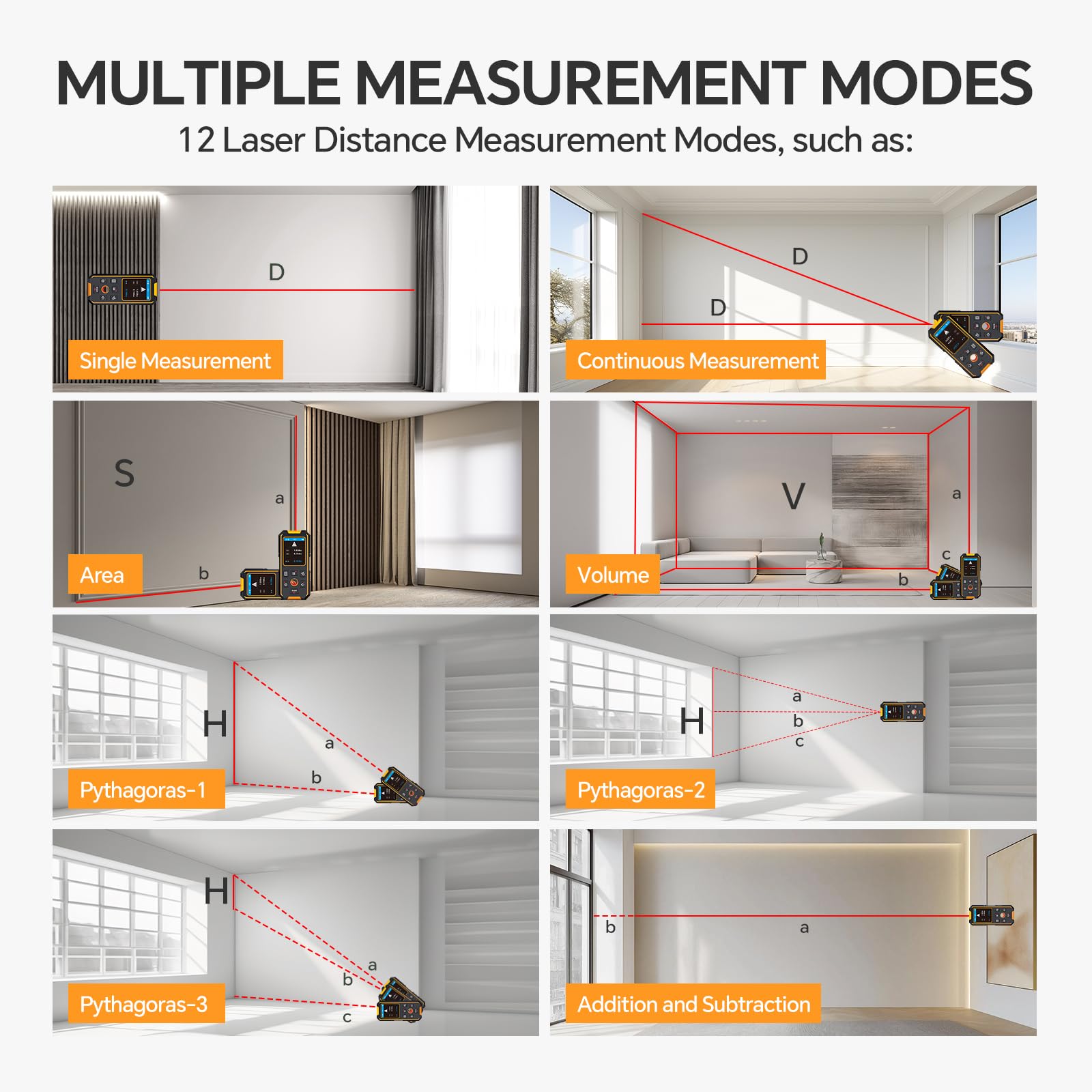 SHGMEET Laser distance reading demonstrates precise measurements up to 130 ft.
