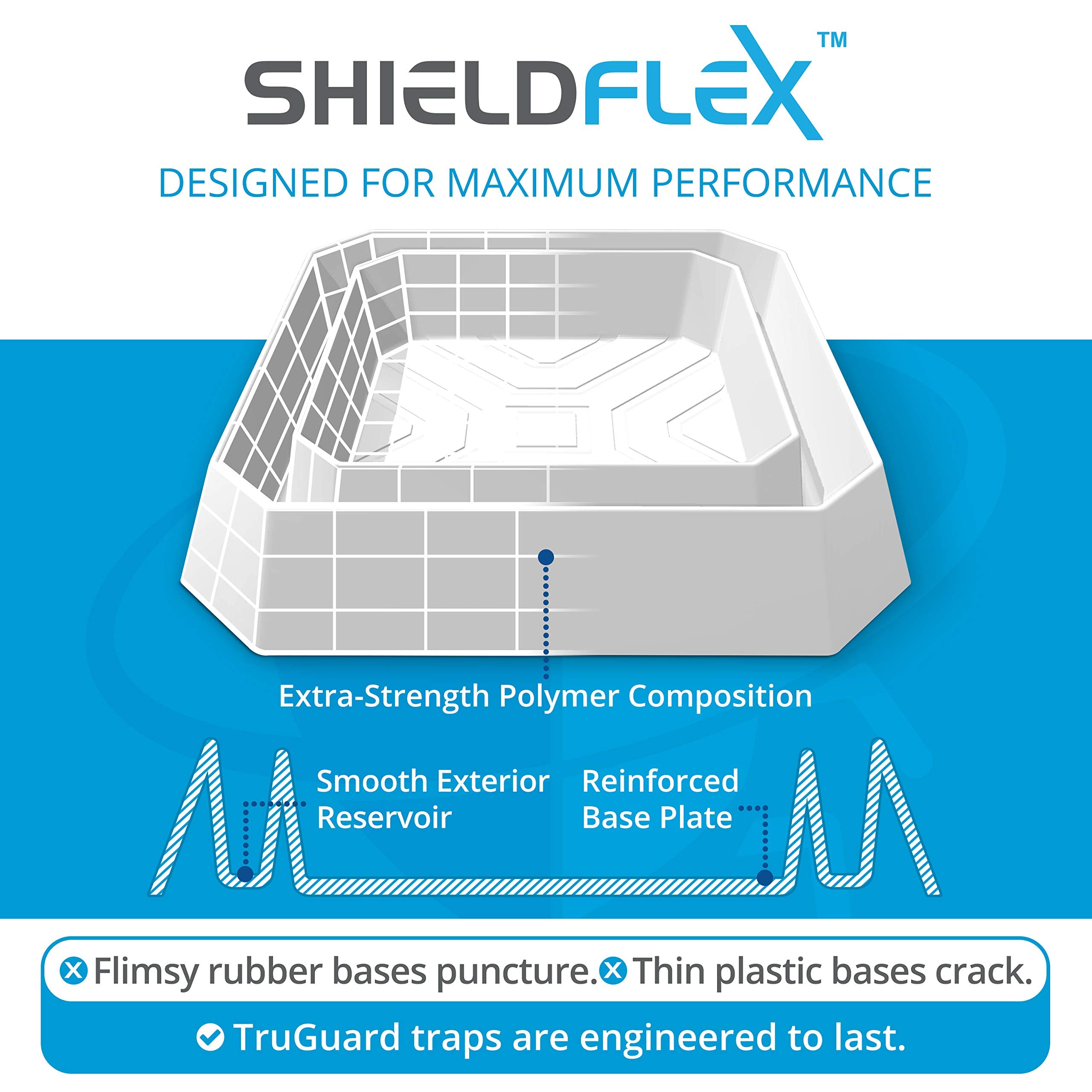 SHIELDFLEX TruGuard X detects activity for early bed bug alerts