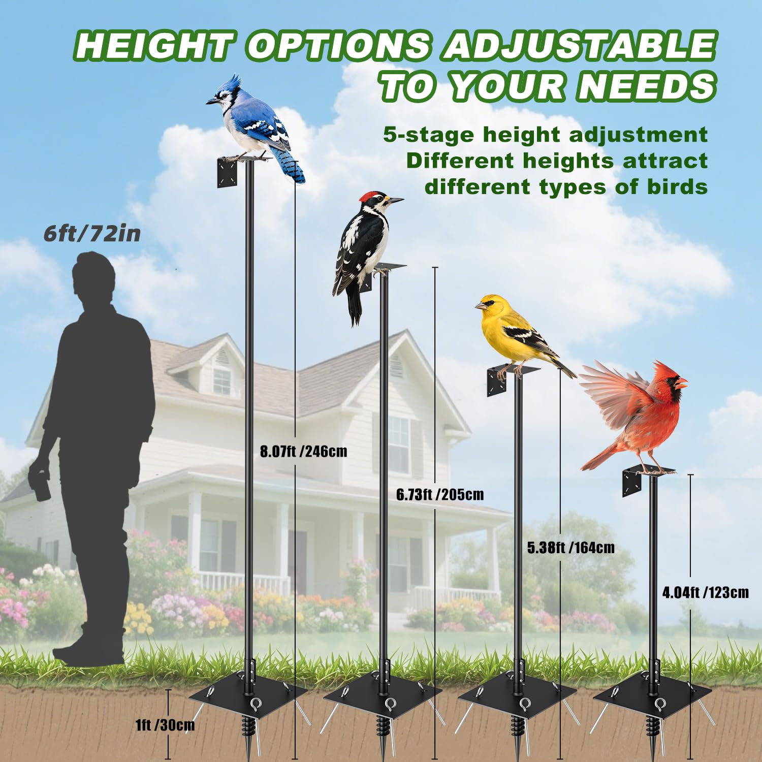 SHIJING 17-inch squirrel baffle blocks climbers along feeders.