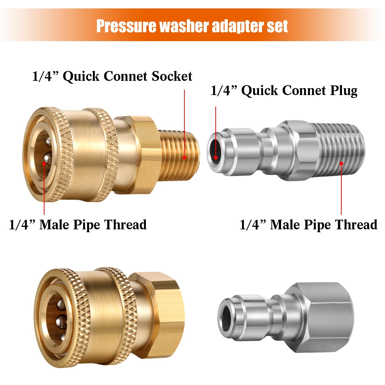 Shimeyao gold-finish one-quarter-inch quick-connect adapters for durable, high-visibility fittings.