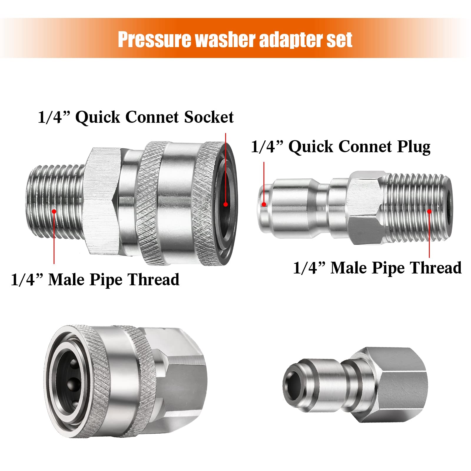 Shimeyao adapters with internal and external threads compatible with many NPT systems.
