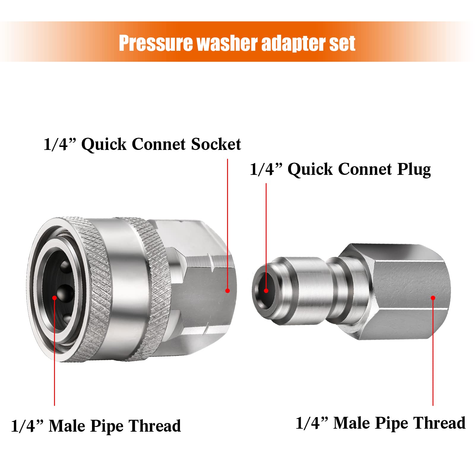 Shimeyao stainless steel adapter highlights rugged durability for high PSI tasks.