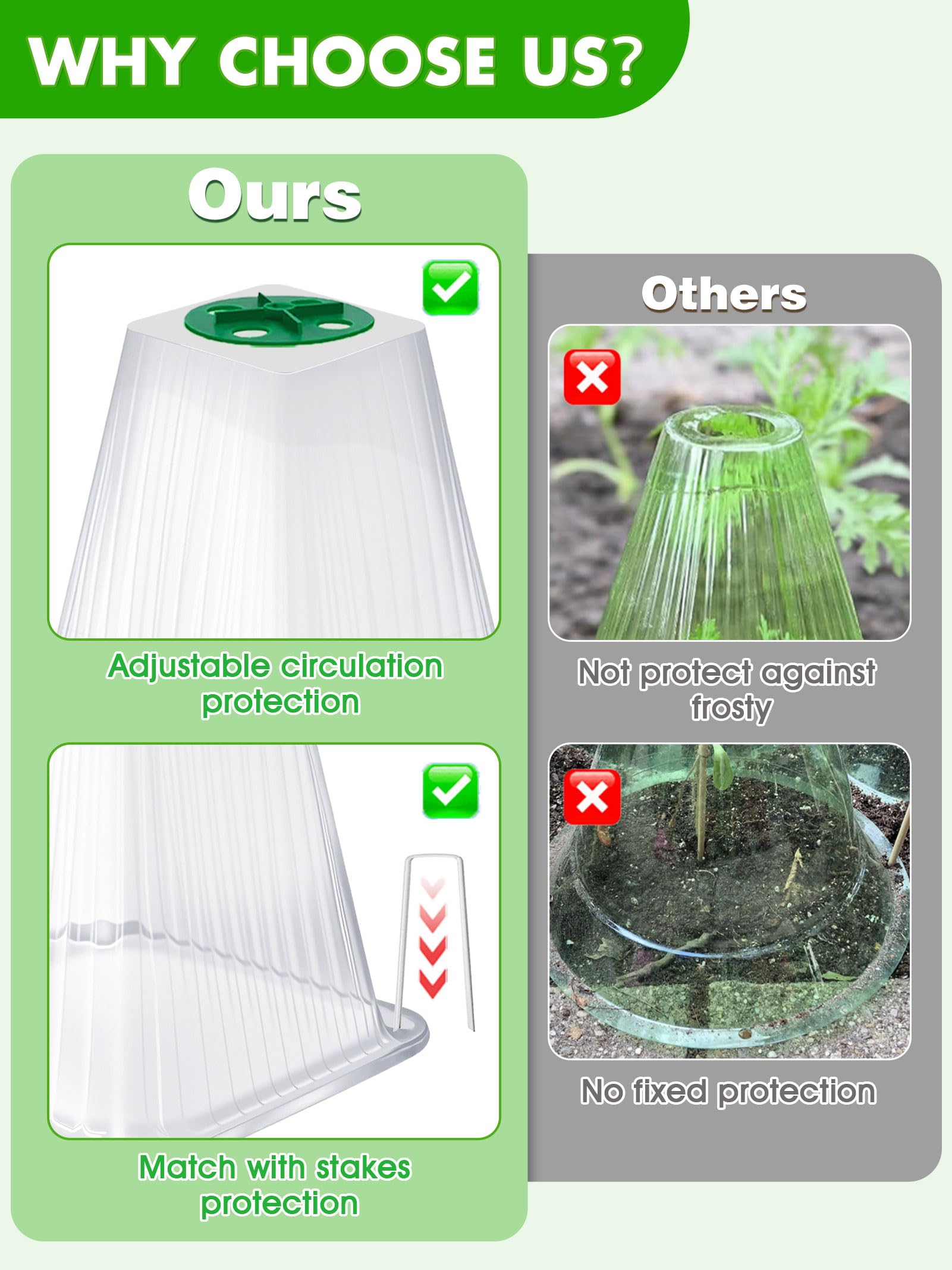 ShineSirius plastic plant protector guards against snails and birds