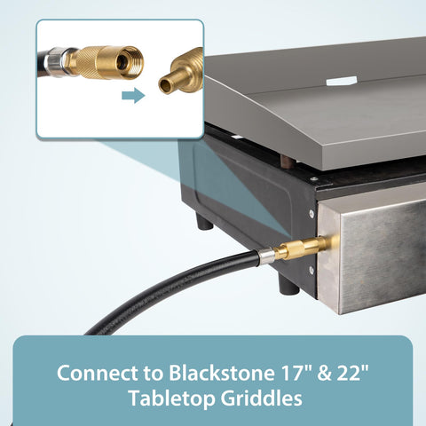 SHINESTAR Blackstone compatibility provides secure fit without modifications.