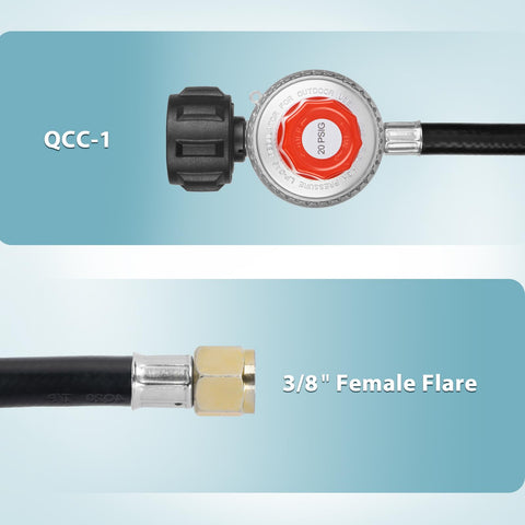 SHINESTAR brass adapter for 3/8-inch flare connections and NPT compatibility