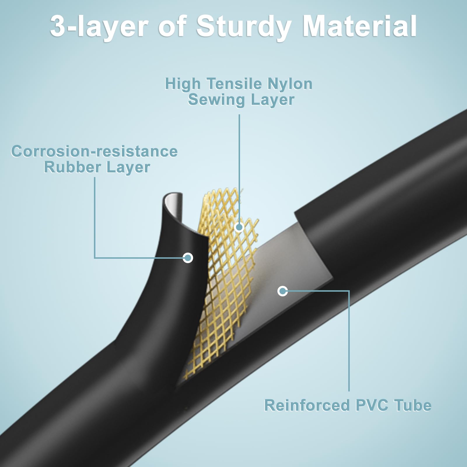 SHINESTAR brass fittings ensure a durable, leak-free seal with the regulator and tank.