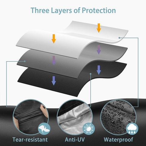 SHINESTAR windproof drawstring keeps the cover secure during windy days