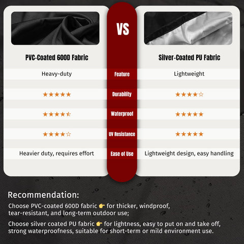 SHINESTAR 600D fabric shields against pet scratches and tears.