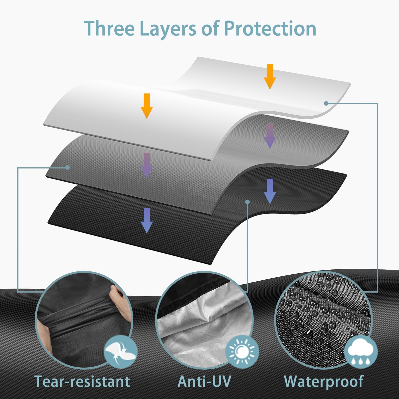 SHINESTAR waterproof layer detail shows three-layer PU coating for rain protection