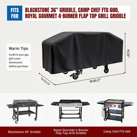 Shinestar waterproof coating keeps griddle dry during rain
