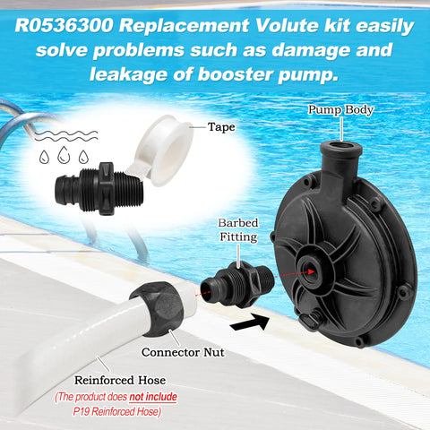 ShineUs R0536300 quick-connect fittings and tape: easier field maintenance.