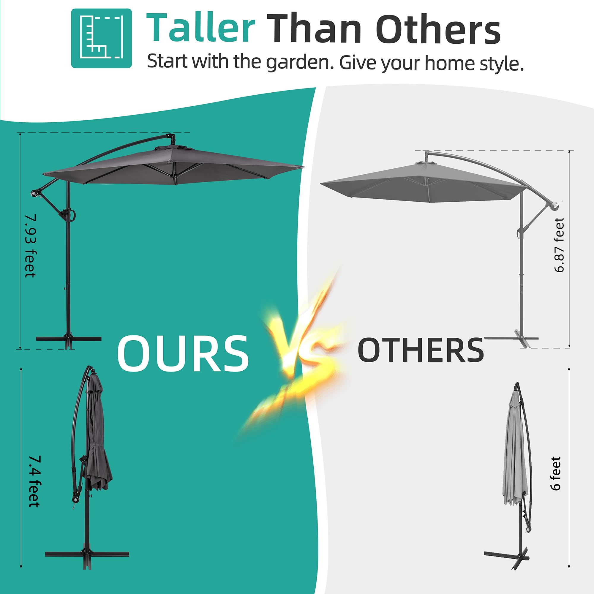 Shintenchi offset canopy fabric offers 95% UV protection for skin safety.