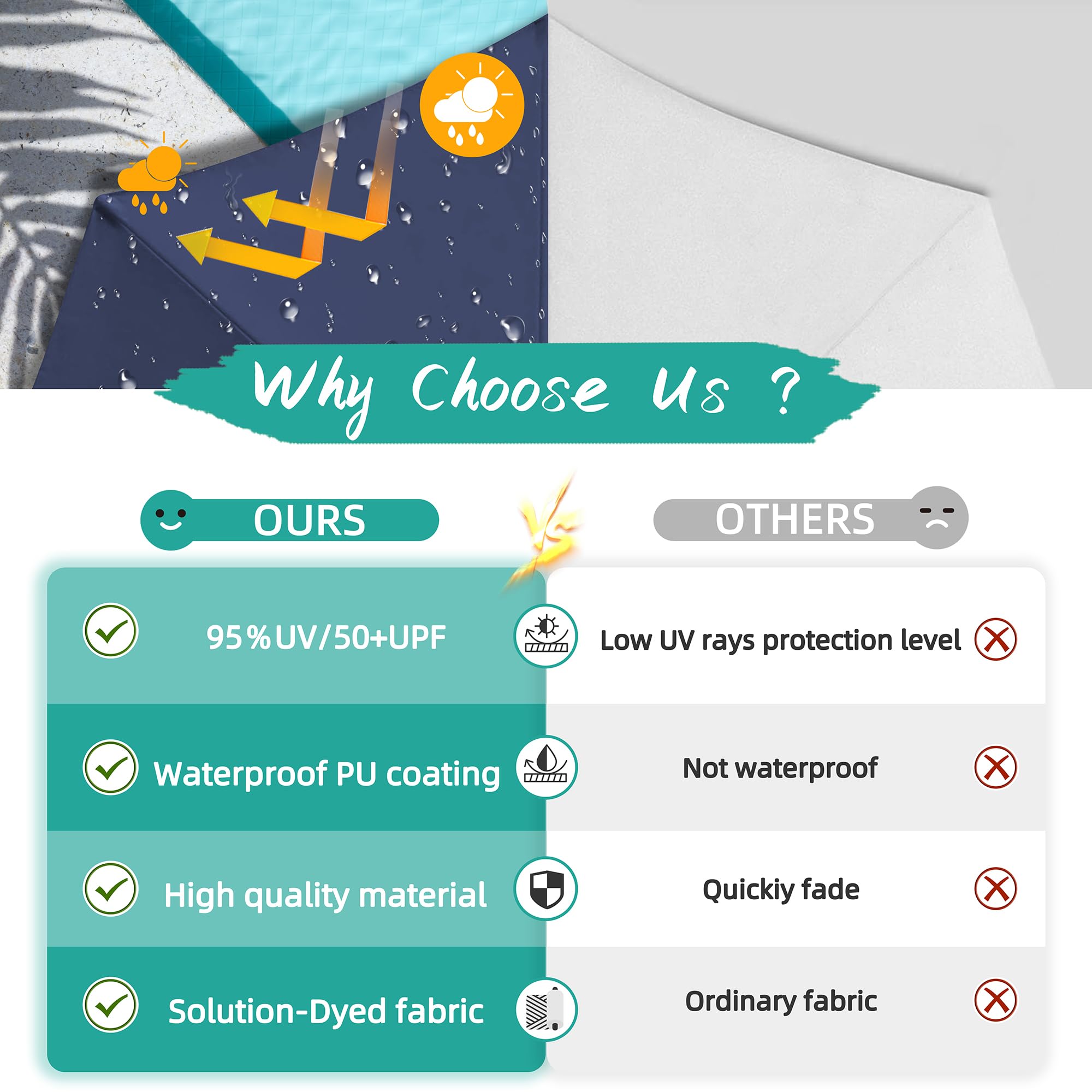 Shintenchi 95 percent UV-protected fabric keeps you comfortable outdoors.