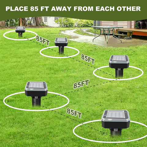 ShinyArt ultrasonic vibration modes deter burrowing pests
