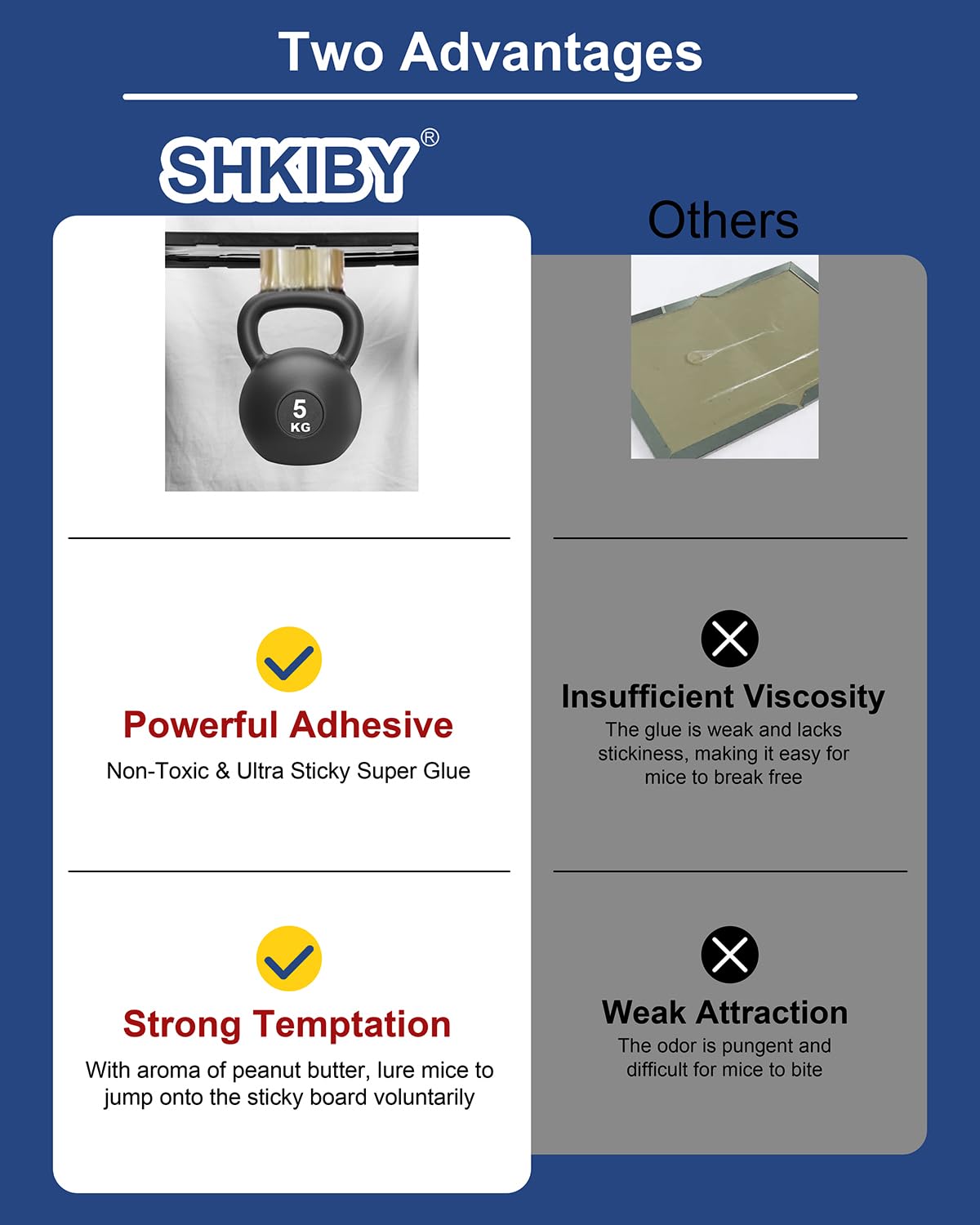 SHKIBY traps placed under a kitchen appliance for discreet placement.
