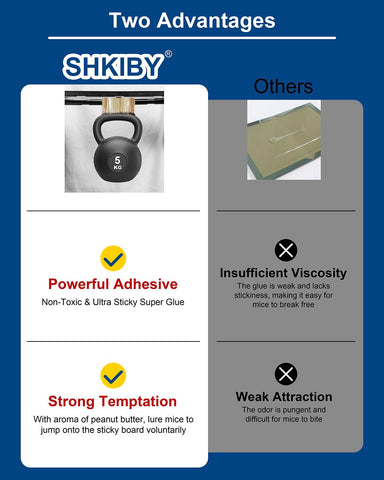 SHKIBY traps placed under a kitchen appliance for discreet placement.