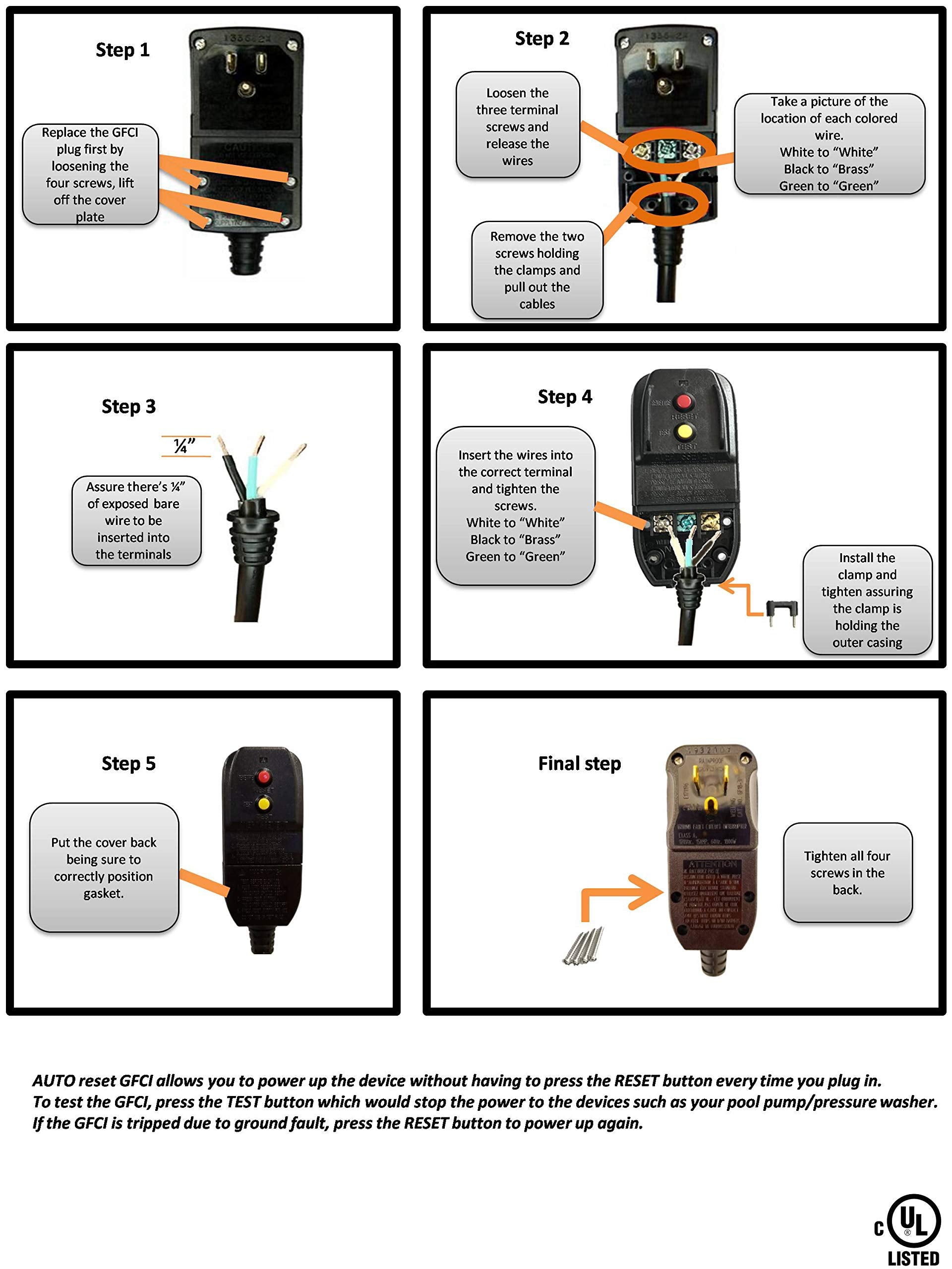 Compatibility of ShockGuard GFCI plug with three-wire grounded outdoor devices