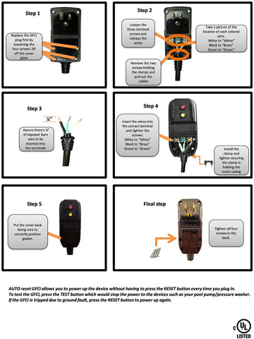 Compatibility of ShockGuard GFCI plug with three-wire grounded outdoor devices
