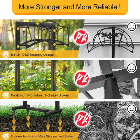 Shomextol hose holder with ergonomic routing reduces tangling.