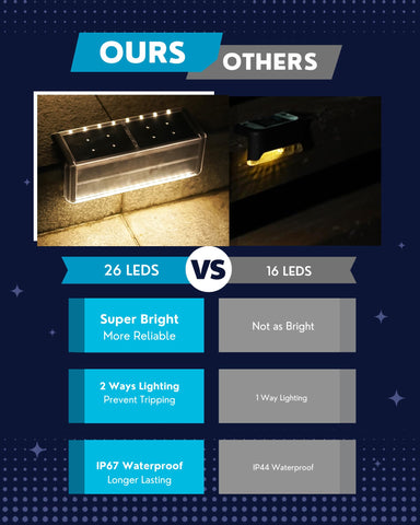 SHONELIGHTING stainless-steel outdoor light built for durability.