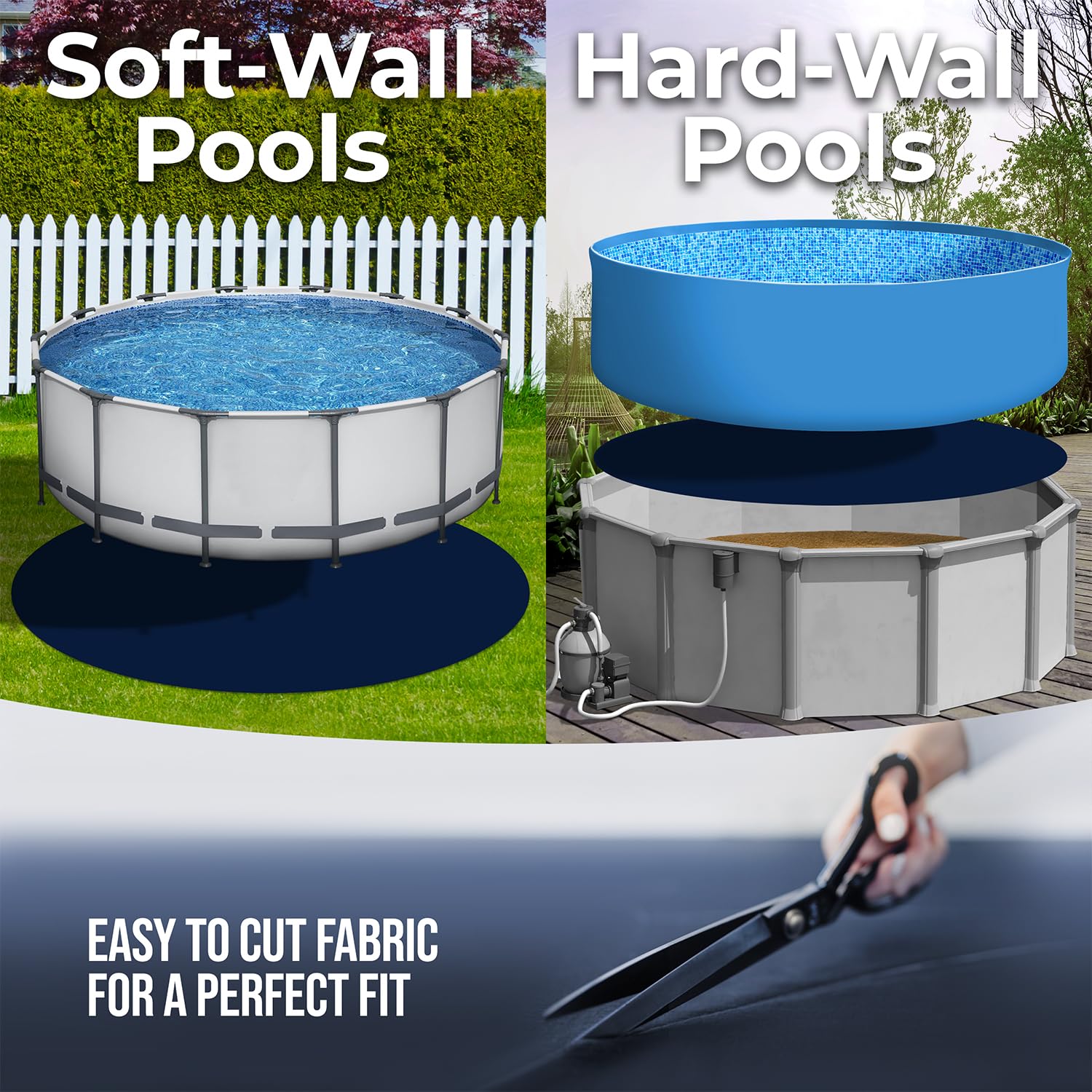 Shop Square 18-Foot Pool Liner Pad installed beneath an above-ground pool for added protection.