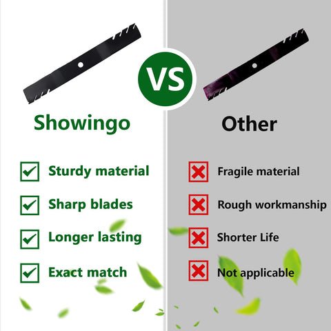 Compatibility map confirms fit across John Deere riding and zero-turn decks.